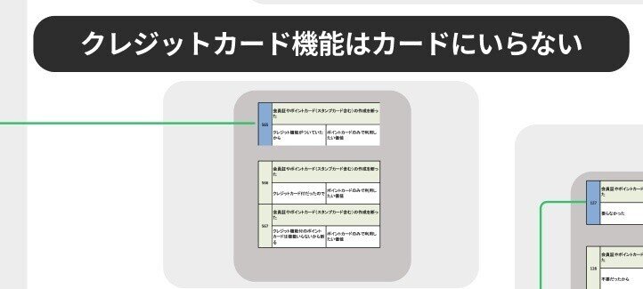 クレジットカードいらん