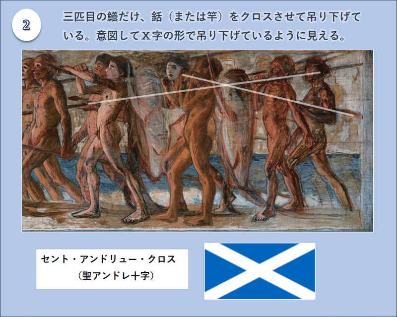 ワタクシ流 絵解き館その55 青木繁 海の幸 吊り下げられた鱶 ふか 殉教した兄弟使徒の姿 瀬戸風 凪 Note ワタクシ流 絵解き館その55 青木繁 海の幸 吊り下げられた鱶 ふか 殉教した兄弟使徒の姿 瀬戸風 凪 Note