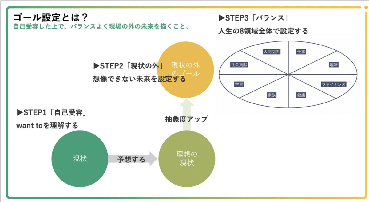 スクリーンショット 2021-08-20 18.03.02