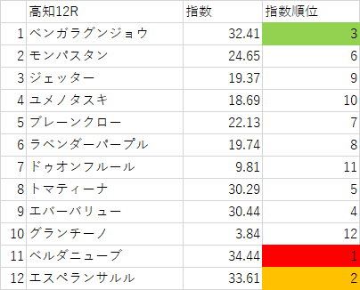 画像9