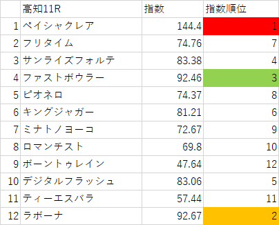 画像8