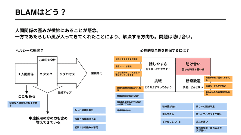 強みどこ？のコピー4