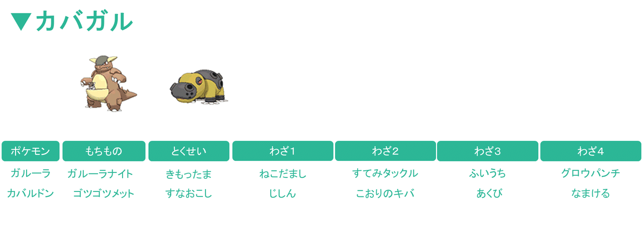 第6世代における環境の変遷と考察 前編 滝沢 Note 第6世代における環境の変遷と考察 前編 滝沢 Note