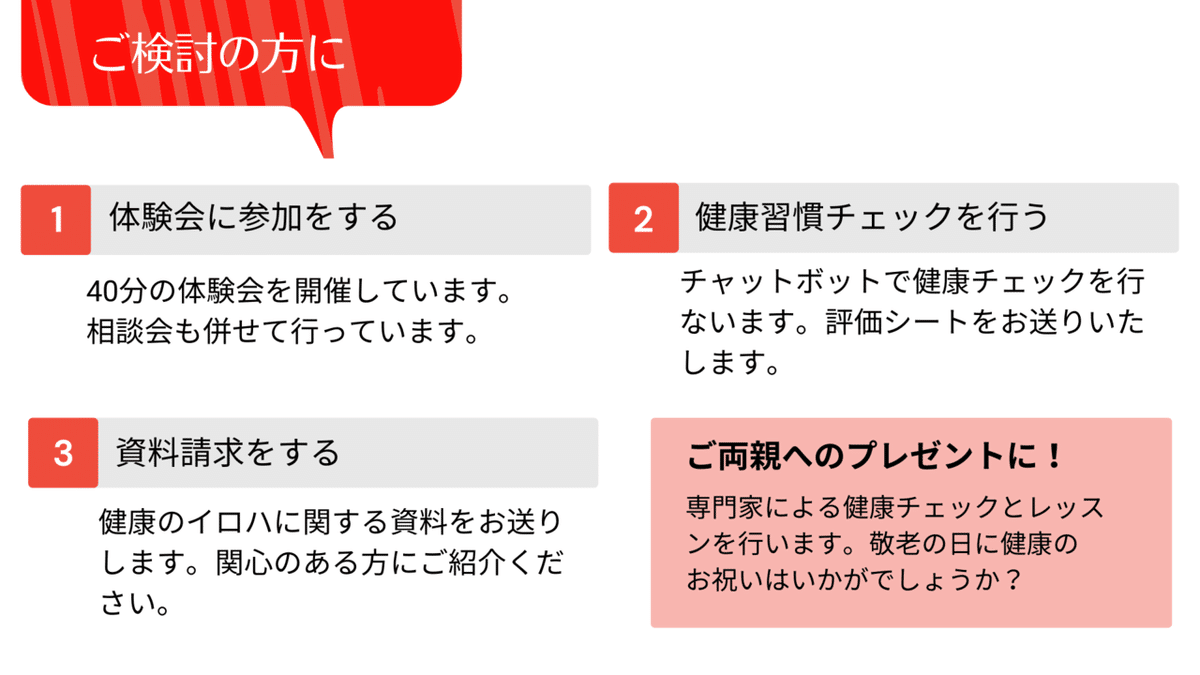 [健康のイロハ]評価チャート-2