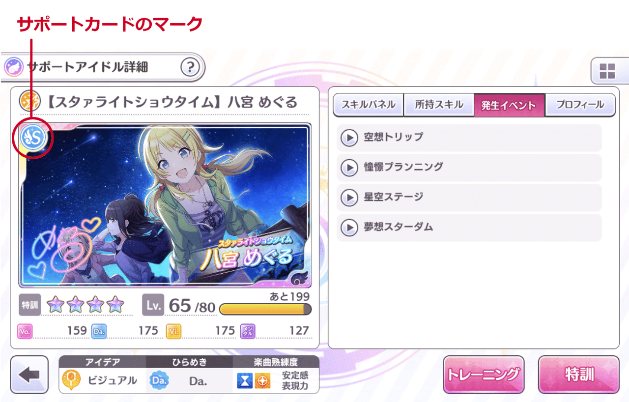 これからシャニマスに触れる人がコミュを読むにあたって Tiedap Note