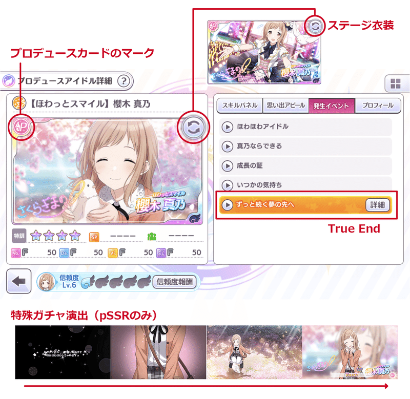 これからシャニマスに触れる人がコミュを読むにあたって Tiedap Note