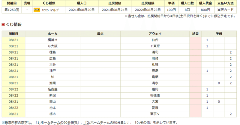 Toto の新着タグ記事一覧 Note つくる つながる とどける Toto の新着タグ記事一覧 Note つくる つながる とどける