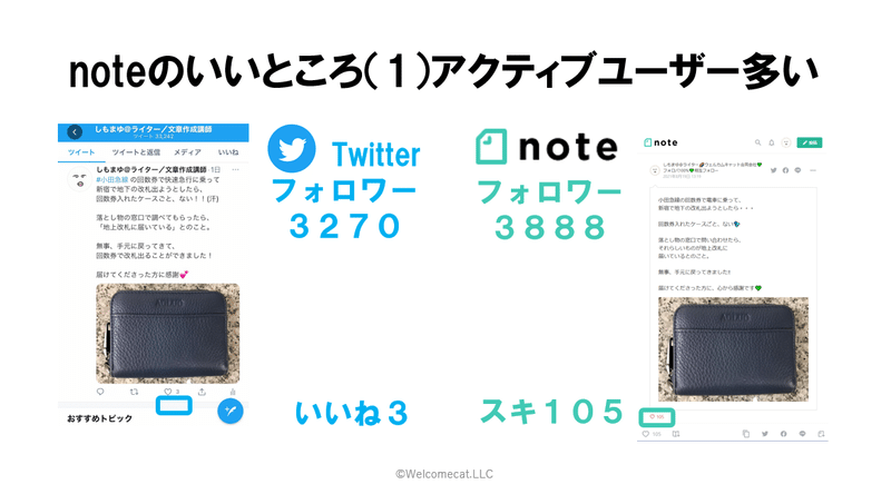 noteのいいところ（１）