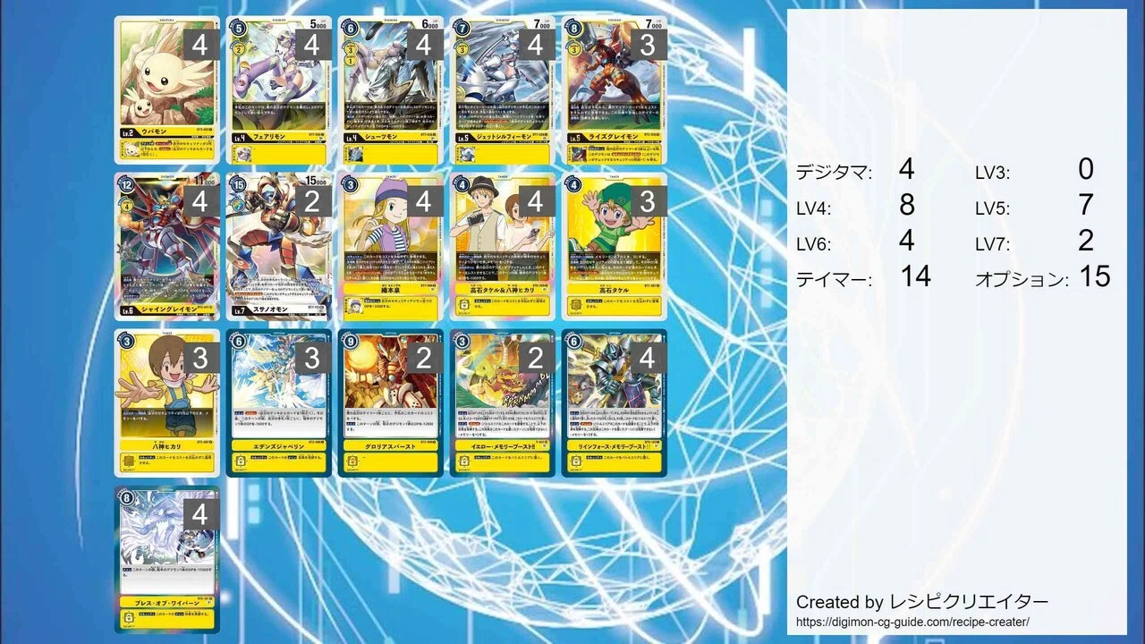 デジモンカード 青黄ハイブリッド デッキ デジモンカード 青黄ハイブリッド デッキ - メルカリ