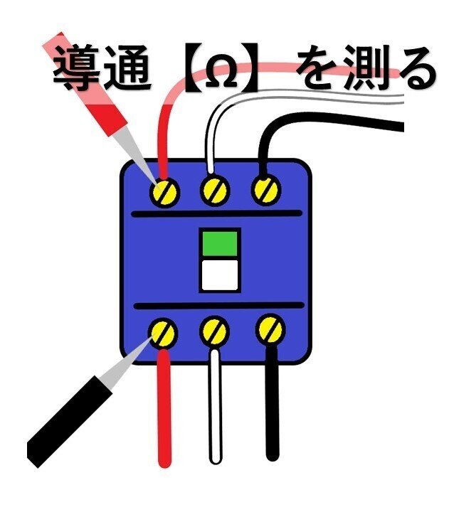 導通を測る