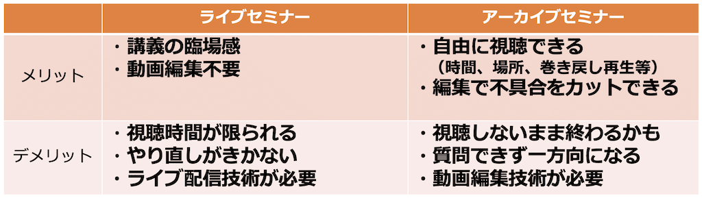 スクリーンショット 2021-08-21 13.23.35