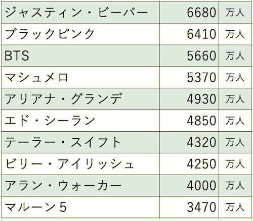 スクリーンショット 2021-08-21 13.38.31