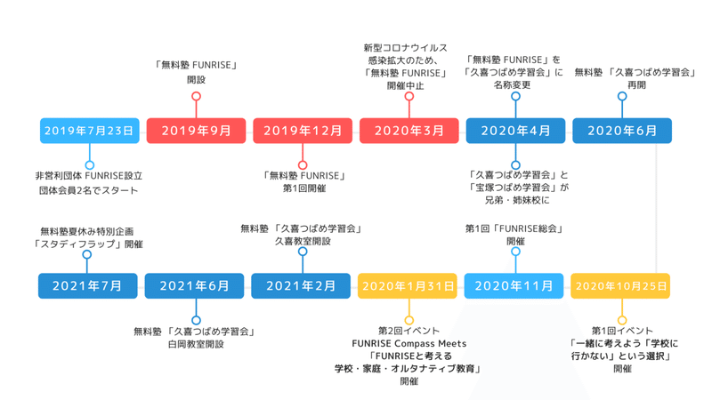 企画書挿し画像2 (9)