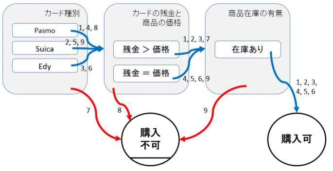 キャプチャ14