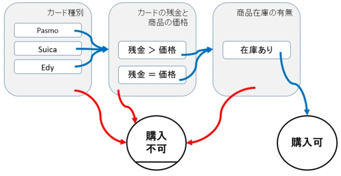 キャプチャ15