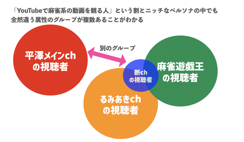 スクリーンショット 2021-08-21 17.59.57