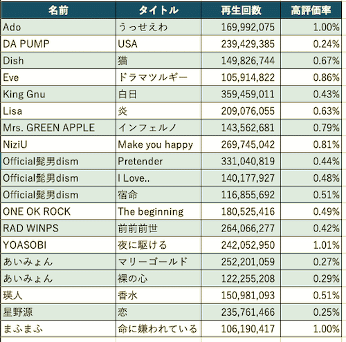 スクリーンショット 2021-08-21 20.04.50