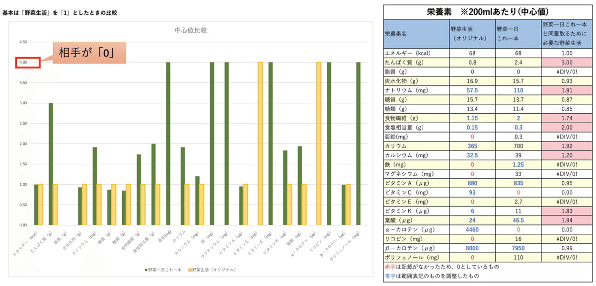 スクリーンショット 2021-08-21 21.25.17