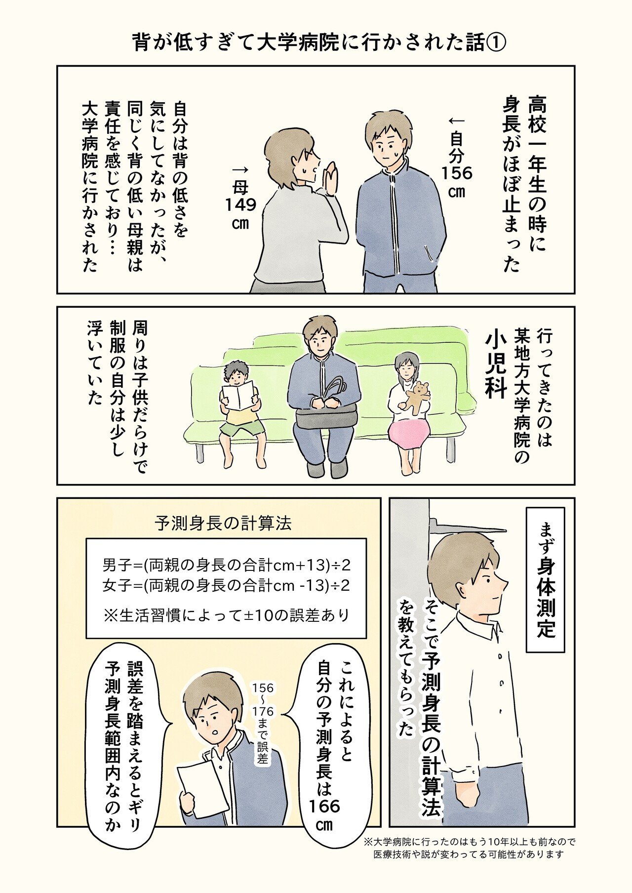 アラサーチビ男子エッセイ漫画まとめ Vol 1 コンテくん Note