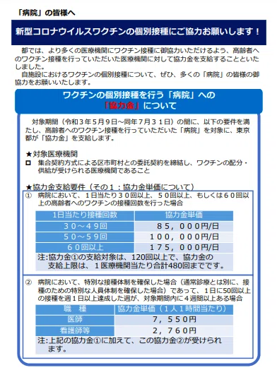 協力金
