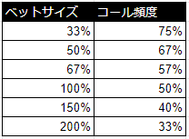 キャプチャ