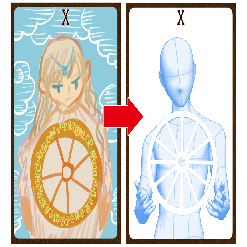 絵の上達を目的にタロットを描く：運命の輪…計画・下書き｜Lamiel