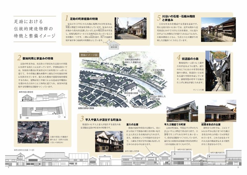 豊田市足助伝統的建造物群保存地区　概要パンフレット-3