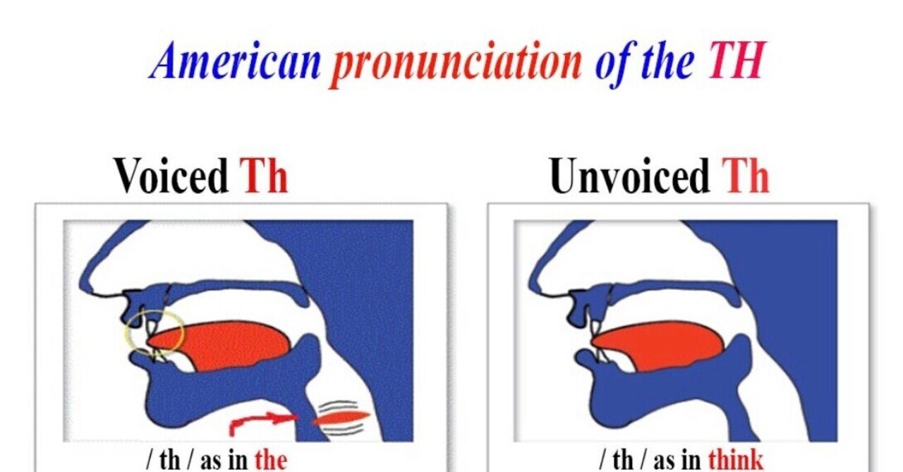 英語の発音強化 2つの Th の音を使い分けよう ピノ Toeic英語と旅と時々美食 Note 英語の発音強化 2つの Th の音を使い分けよう ピノ Toeic英語と旅と時々美食 Note