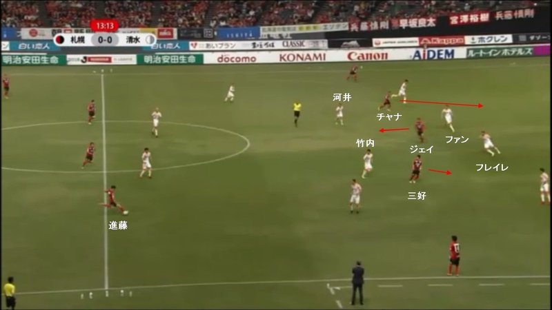 札幌 清水 失点の原因となるボランチたち スケゴー Note 札幌 清水 失点の原因となるボランチたち スケゴー Note