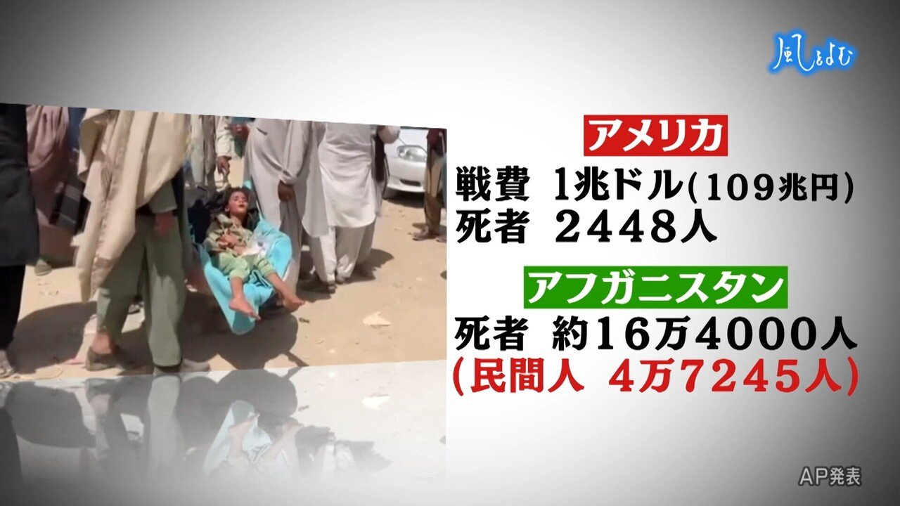 21年8月22日放送 風をよむ アフガニスタンはどこへ サンデーモーニング スタッフノート Note 21年8月22日放送 風をよむ アフガニスタンはどこへ サンデーモーニング スタッフノート Note