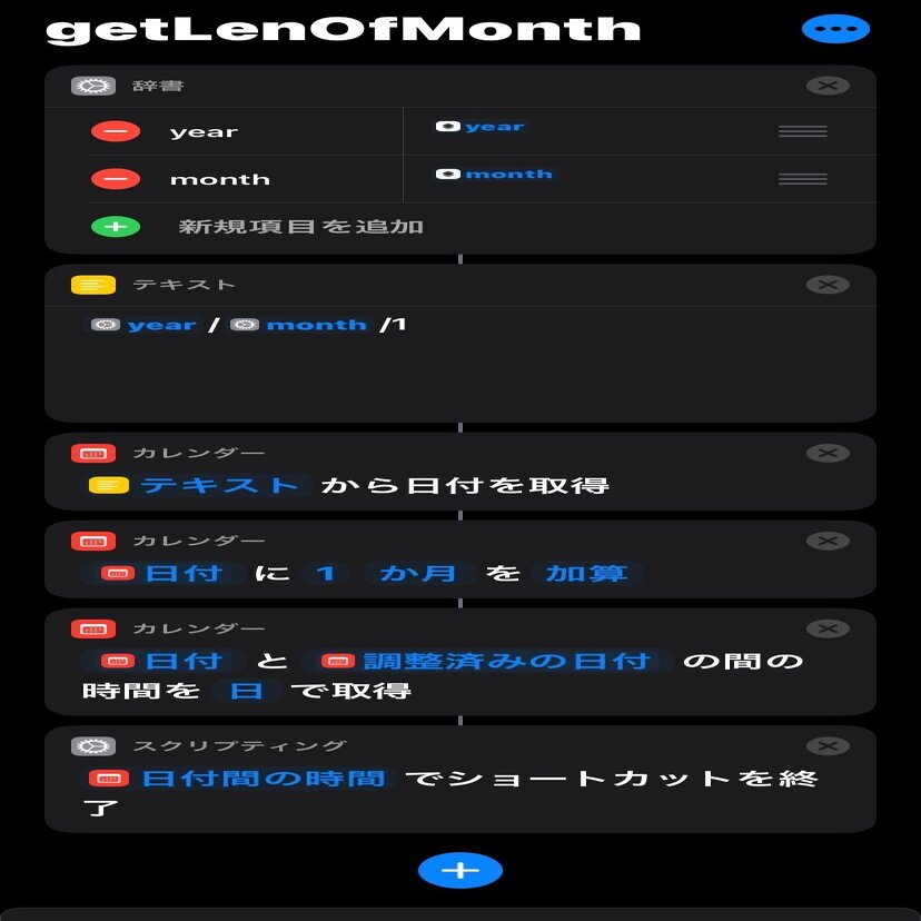 Iphone カレンダー画像を動的に生成するショートカット うにのーと Note