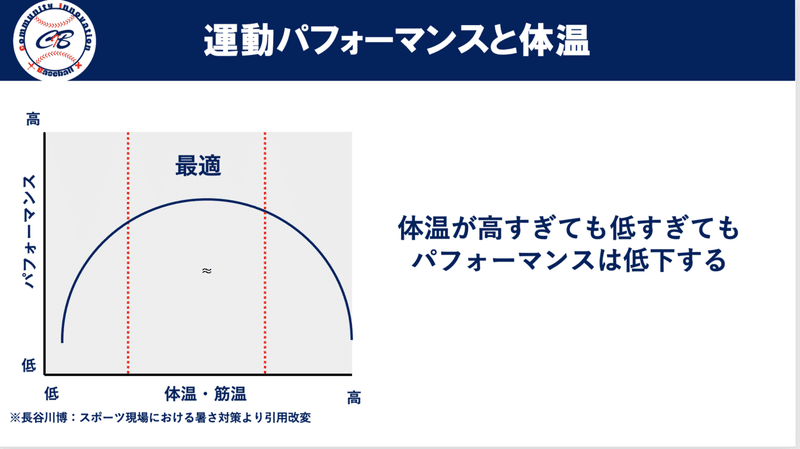 スクリーンショット 2021-08-22 12.05.00