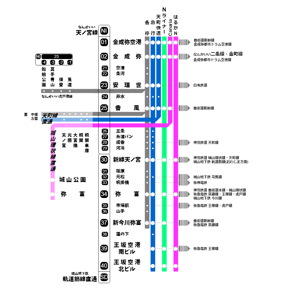 なんかいい電鉄路線図２ - コピー