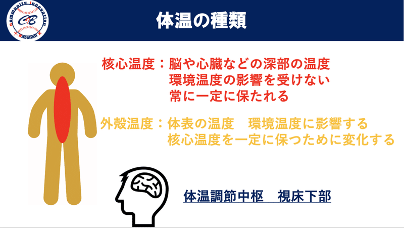 スクリーンショット 2021-08-22 10.52.43