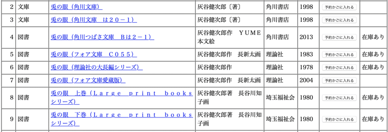 読書感想文の話を読んで記憶が蘇る Niku Camp Note 読書感想文の話を読んで記憶が蘇る Niku Camp Note