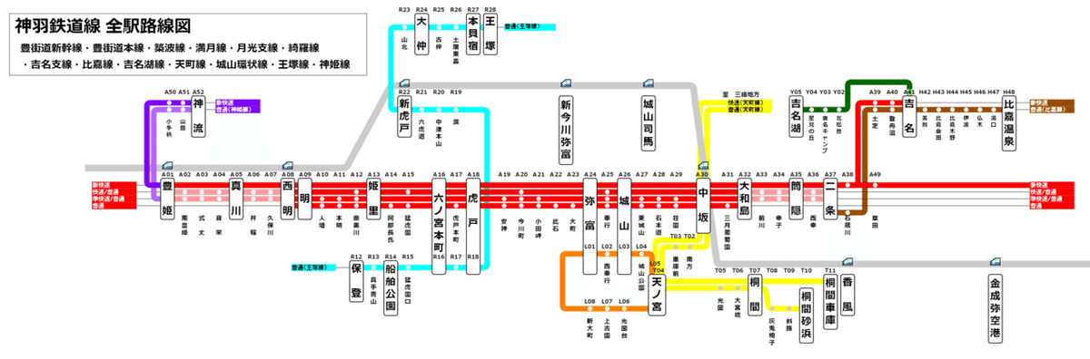 弥富マップ神羽鉄道線