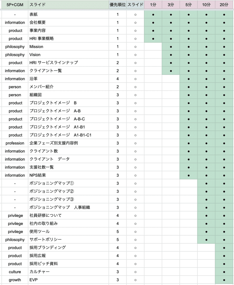 スクリーンショット 2021-08-22 14.16.27