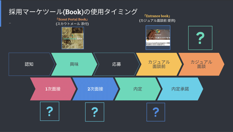 スクリーンショット 2021-08-22 14.18.40