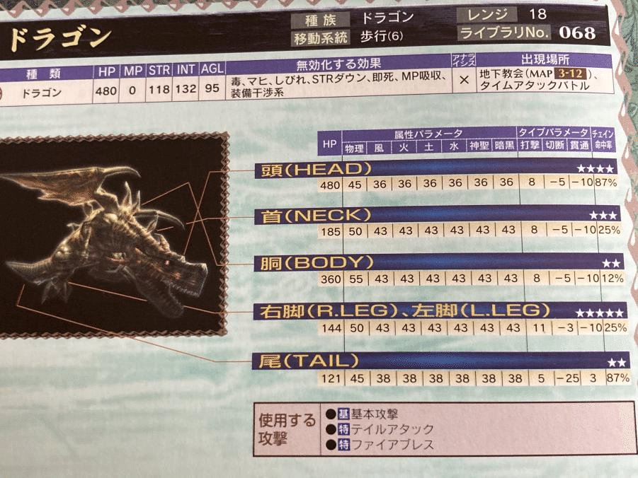 ベイグラントストーリーは ベイグラントストーリー としか例えようがない ジスロマック Note ベイグラントストーリーは ベイグラントストーリー としか例えようがない ジスロマック Note