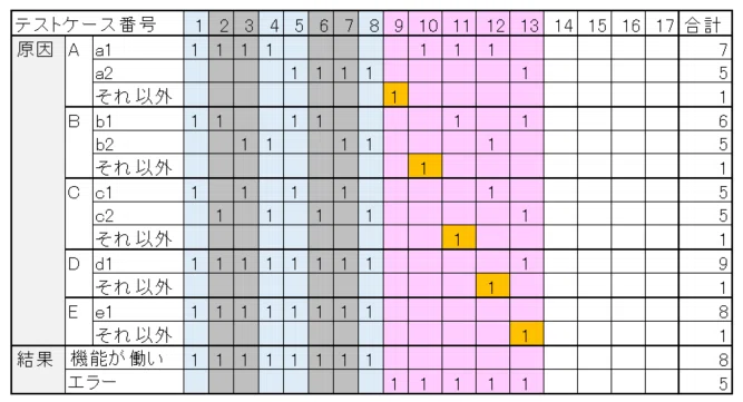 キャプチャ22