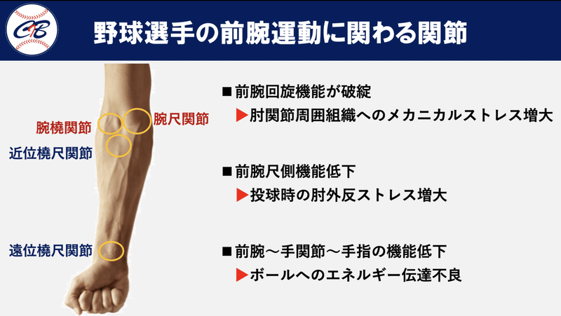 スクリーンショット 2021-08-22 17.13.29