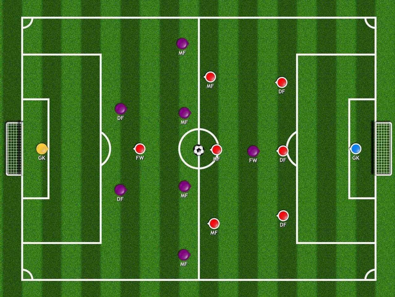 とある少年サッカーでの戦術的問題の解決を試みる シオンコーチ Note とある少年サッカーでの戦術的問題の解決を試みる シオンコーチ Note