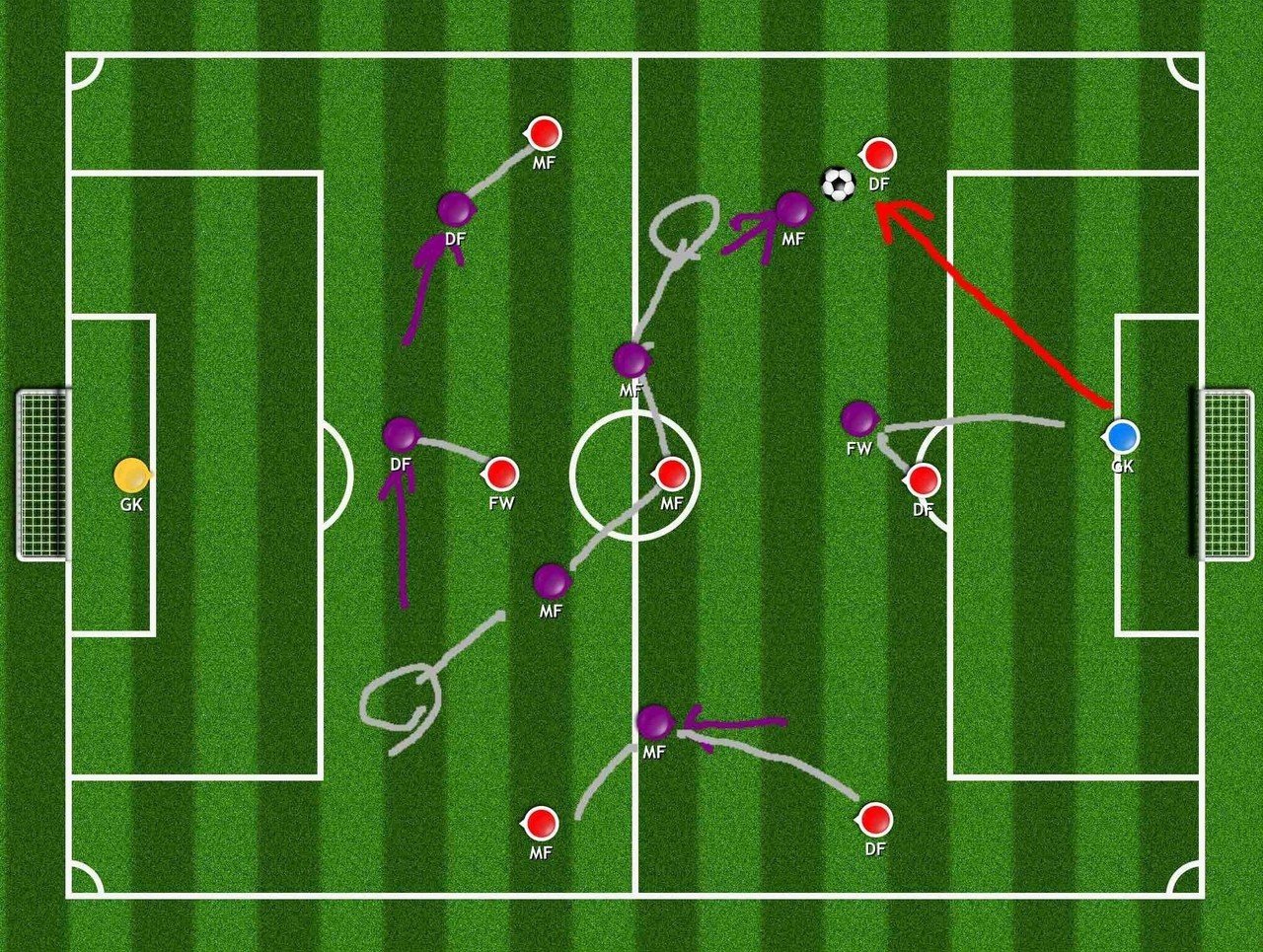 とある少年サッカーでの戦術的問題の解決を試みる｜シオンコーチ