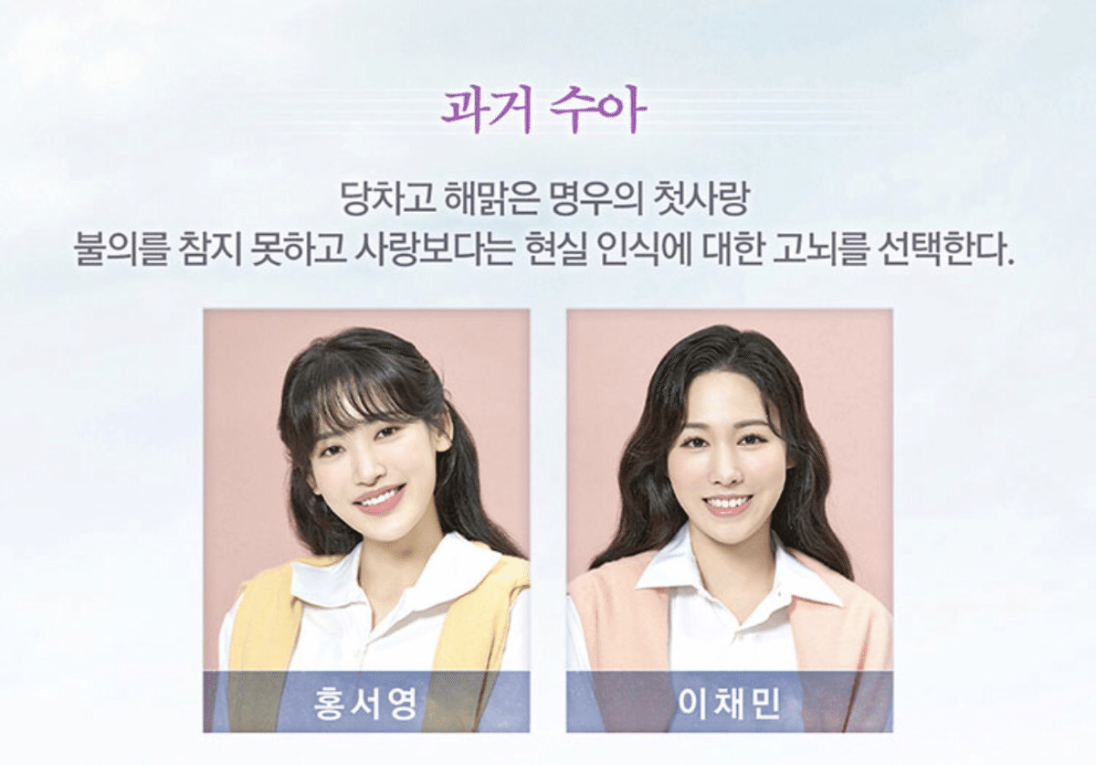 80年代、90年代の名曲と共に見る夢 韓国ミュージカル「光化門