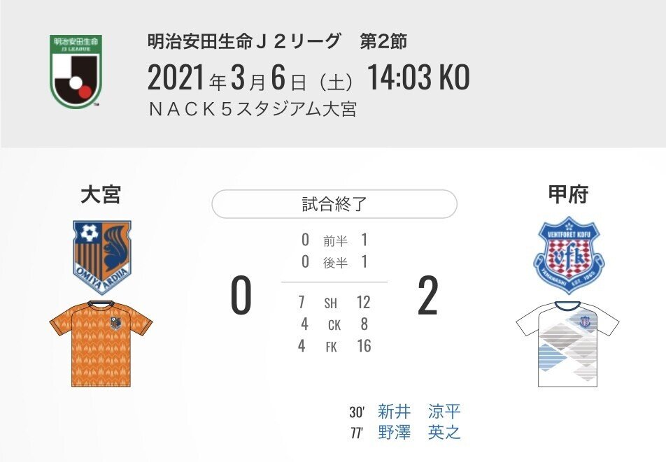 J2第30節 大宮アルディージャ戦 プレビュー Y Note J2第30節 大宮アルディージャ戦 プレビュー Y Note