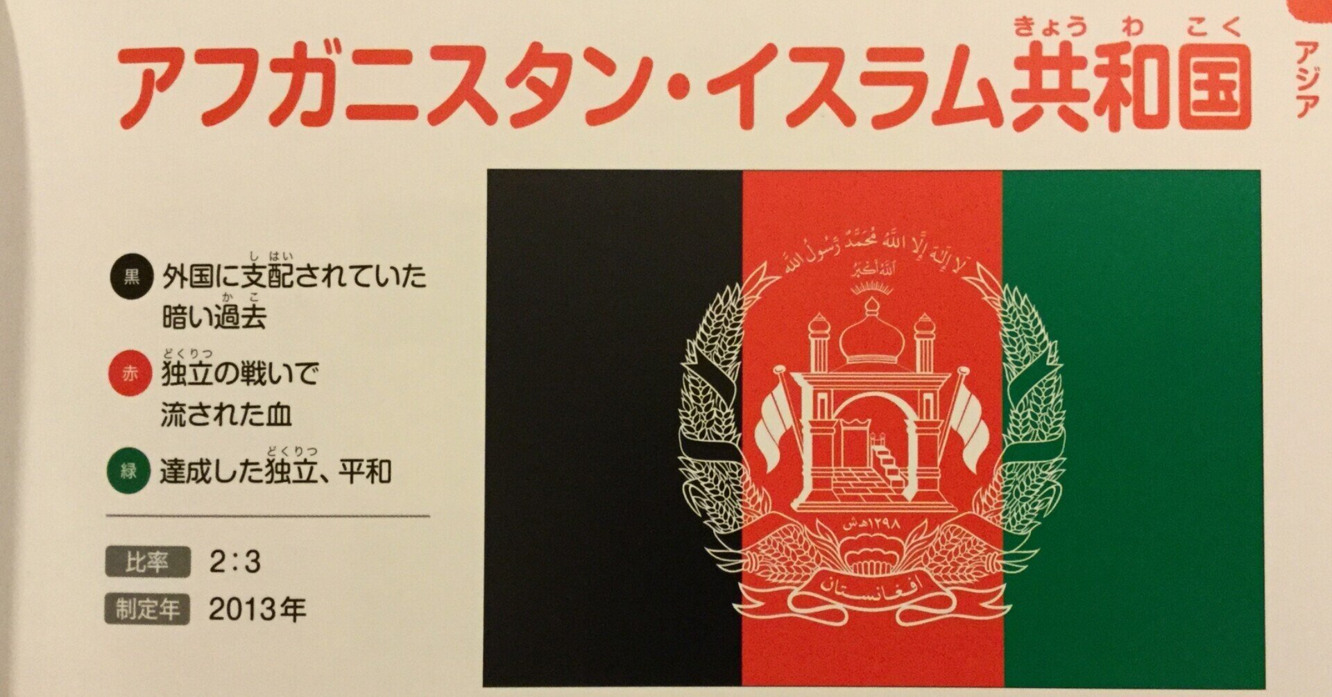 アフガニスタン銀貨 3461. 銀貨 アフガニスタン シルバー レア コイン