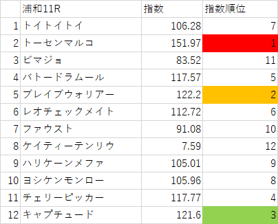 画像9