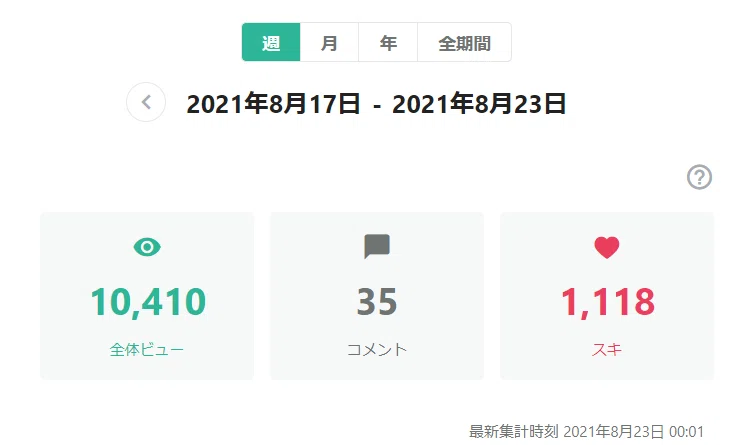 8月17日～8月23日