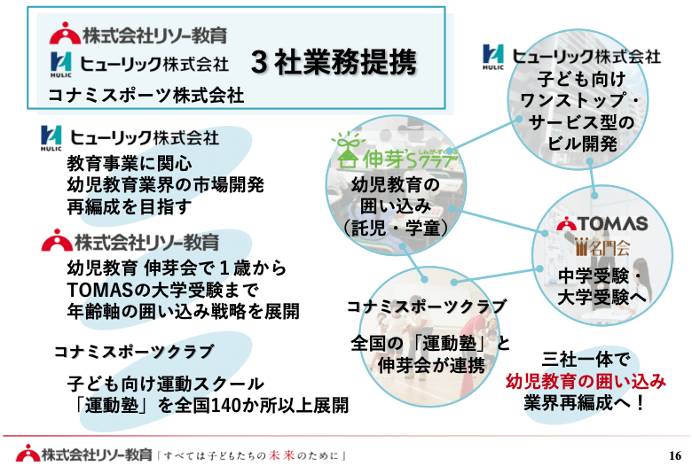 スクリーンショット 2021-08-23 6.52.01