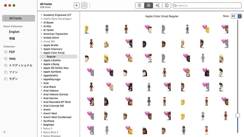 絵文字の ヒミツ その2 快技庵 高橋政明 Note